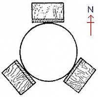 box-orientation.jpg
